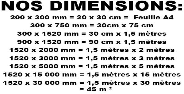 Dimensions covering
